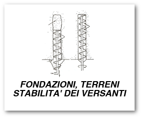 Fondazioni e terreni