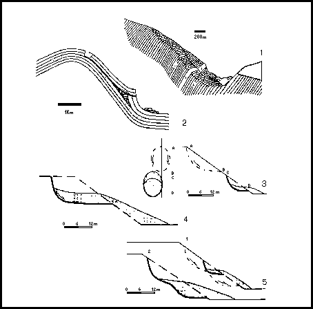 fig.5