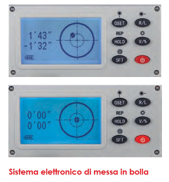 Messa in bolla per teodolite