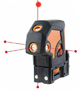 Livello Laser GEO 5P