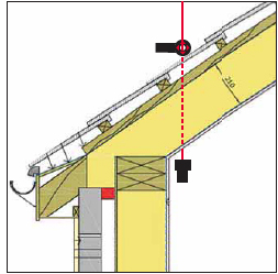 Allineatore di foratura Magnespot: 