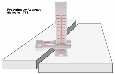 Fessurimetro dislivello Avongard TT4