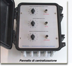 pannello di centralizzazione