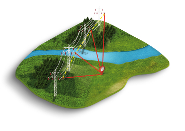 Ipsometro Vertex Laser Geo